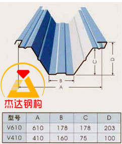 無梁拱版型